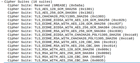 Cipher suites